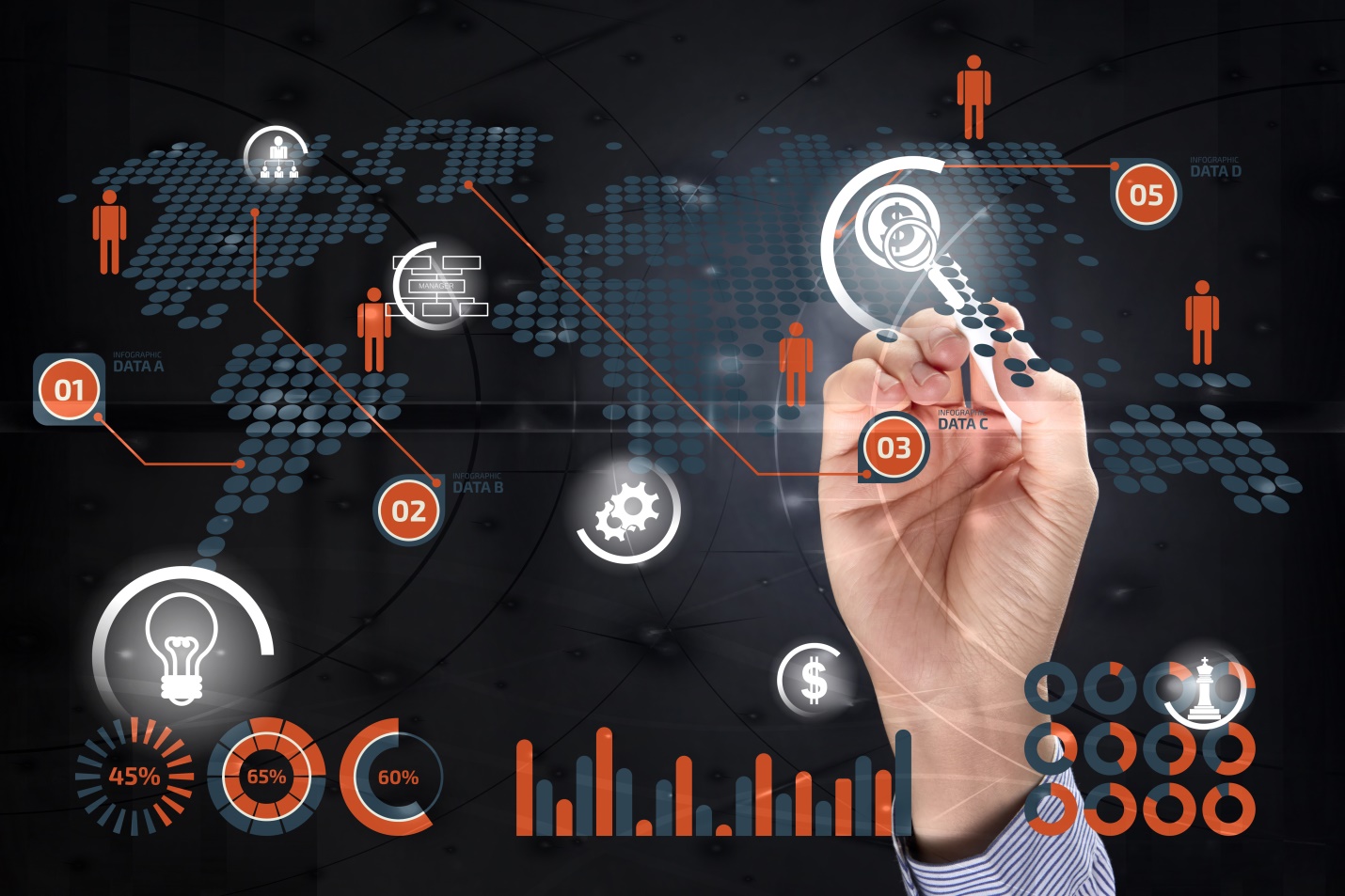 ico service